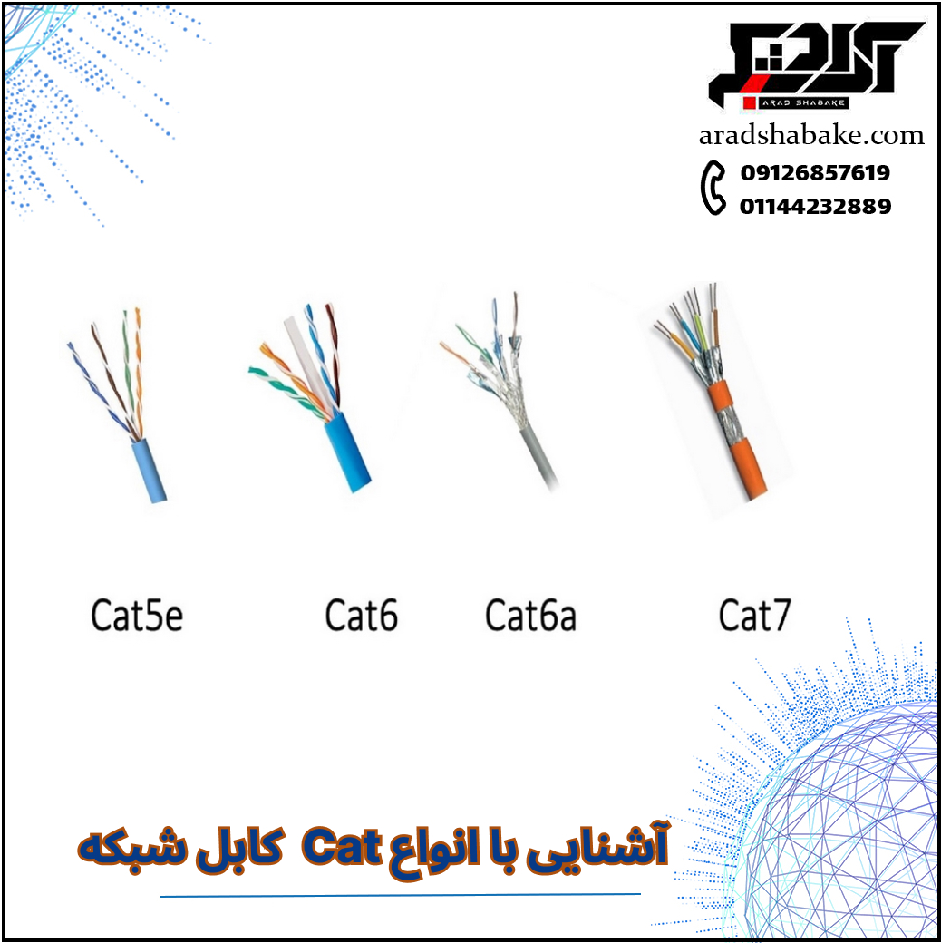 انواع cat کابل شبکه