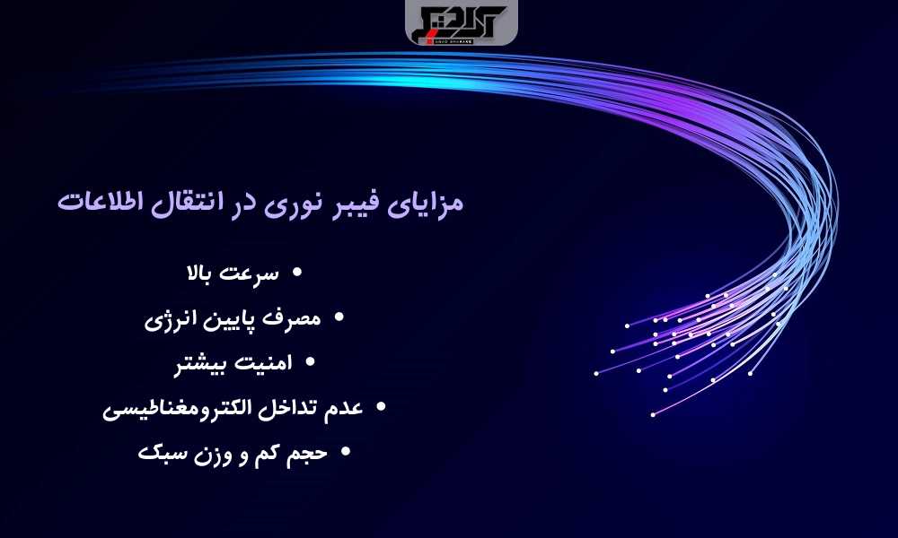 مزایا فیبر نوری