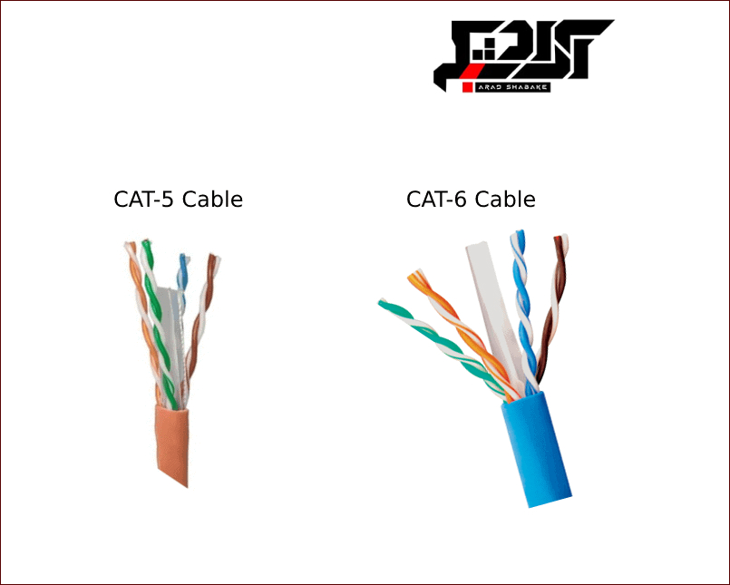 تفاوت کابل شبکه cat5 وcat6